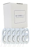 【箱売り】APM 障子用両面テープ 長さ40m×5mm巾 20巻入り 障子約40枚分(1巻×20set) プラスチック障子紙対応 強力粘着 透明 [細幅 両面テープ]
