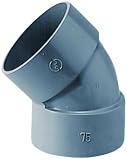クボタシーアイ 排水・通気・雨水立とい用 VU継手 VU-45L 200