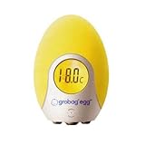GroEgg Room Thermometer