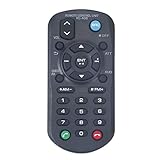 RC-406 リモコンカーラジオ KCA-RC406 KDC-X997 KDC-BT955HD リモコン耐摩耗コントローラ