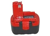 PowerSmart ボッシュ/BOSCH　2 607 335 533 互換 電動工具バッテリーバック