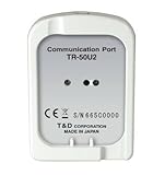 アズワン (T&D) 温度記録計(おんどとりJr.) コミュニケーションポート TR-50U2 (1-5020-22)