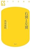 右翼と左翼