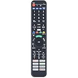 テレビリモコン N2QBYA000055 パナソニックテレビ用のリモコン 音声リモコン ビエラリモコン TH-42LZ1000 TH-43LX900 TH-48LZ1800 TH-49LX900 TH-55LX950 TH-55LZ1800 TH-55LZ2000 TH-65LX950 TH-65LZ1800 TH-65LZ2000 TH-75LX950 TH-77LZ2000対応