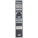 RM-PJ22 交換用リモコン Sonyプロジェクター用 VPL-HW55ES VPL-VW1000ES VPL-HW40ES VPL-HW50ES用