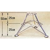 フミラック FL-50-2