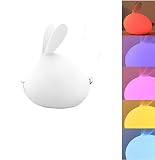 forveryポータブルシリコンLED Nightlights 7単一色モードと7-color呼吸3-modes Interesting Mild Soft Adorable Bunny Bear外観