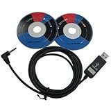 カスタム USBインターフェースキット SE-322USB