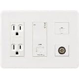 因幡電機産業:Abaniact 情報コンセント TEL/LAN/TV/Wi-Fi カテ5e 型式:AC-212VTLW-01