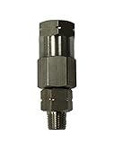 Shark Pressure Washers 89222350 Swivel, 1/4-Inch [並行輸入品]