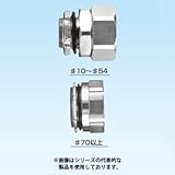 三桂製作所(SANKEI) KMBG-16