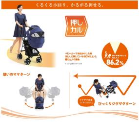 実は「押している時間」がとても長いベビーカー。人混みや狭い通路でも、小回りがきいて、行きたい方向にスムーズに進めるように、配慮して設計しています。