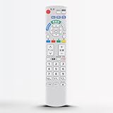 テレビリモコン N2QAYB000569 for Panasonic パナソニックリモコン ビエラリモコン VIERA テレビリモコン TH-L19C3-K TH-L24C3 TH-L32C3 TH-L37C3 TH-L19C3-KA TH-L19C3-P TH-L19C3-PA TH-L19C3-W TH-L19C3-WA TH-L32C3A対応 互換品