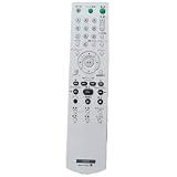 Kindsion 対応リモコン sony RMT-D175J DVDプレーヤー DVDバーナー for DVP-NS53P、DVP-NS50P、DVP-M20P用