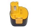 PowerSmart パナソニック電工/Panasonic 電動工具バッテリーEZ9188、EZ9188S