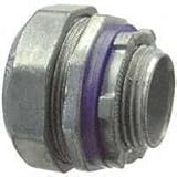 1 – 1 / 4in Liquidtightコネクター