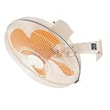 スイデン　 ウォール扇　1速式ハネ径50　三相200V　SF-50FN-2V