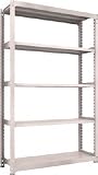 ＴＲＵＳＣＯ　Ｍ３００Ｋｇ型中量棚１５００×４７１×Ｈ２４００単体　ネオグレ M3-8555NG(ﾈｵｸﾞﾚｰ)