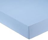 Fitted sheet for cot beds, light blue 140x70 and 120x60 by Pinolino