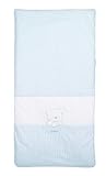 Petit Praia 60 x 120 cm Cot Quilt Orson Azul by Petit Praia
