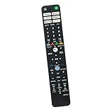 AULCMEET 代替品 テレビリモコン RMF-TX400J fits for ブラビア テレビ KJ-65A8G KJ-55A8G KJ-65X8000G KJ-55X8000G KJ-65Z9F KJ-65A8F KJ-55A8Fなど 音声検索対応