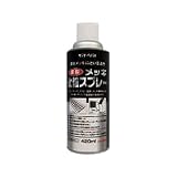 サンデーペイント 亜鉛メッキ化粧スプレー 420ml シルバー