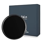 Haida 82mm 可変NDフィルター 1.5~5ストップ NDフィルター ND4 ND8 ND16 ND32 減光フィルター