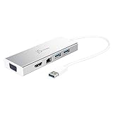JUD380 USB 3.0 デュアルモニタ 5in1ミニドック
