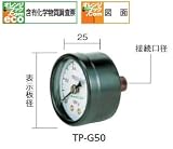 ＴＲＵＳＣＯ　圧力計口径Ｒ１／４表示板径：５０φ埋込型口径Ｒ１／４表示