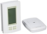 Honeywell dg115eziaq TrueIAQデジタルIAQコントロール