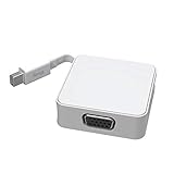 VGA 変換アダプター【折り畳み式ケーブル】 iFory Mini Displayport VGA MiniDP 変換アダプタ ミニディスプ