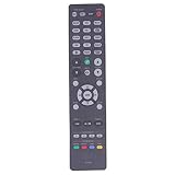 リモコンRC-1228適合機種DENON AVR-S640H S650H S730H S740H S750H S900W S920W S930H S940H S950H X1400H X1500H X1600H X2100W X2200W X2300W X2400H X2500H X2600H X3100W X3200W X3300W X3400H X3500H X3600H