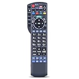 CLVIZCXOM N2QAYB000628 リモコン for Panasonic パナソニックリモコン CATVリモコン パナソニックテレビリモコン TZ-BDT920J TZ-BDT910M TZ-BDT910P対応