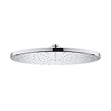 GROHE 26569000 レインシャワー モノ 310 シャワーヘッド スターライトクロム