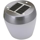 3 Pack Sol-Mate Flip N' Charge Candle (Catalog Category: Home Office Products / Miscellaneous Home O