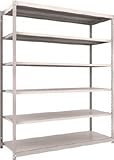 ＴＲＵＳＣＯ　軽量Ｍ１．５ボルトレス棚１７６０×５９５×Ｈ２１００単体　ネオグレ M1.5-7666NG(ﾈｵｸﾞﾚｰ)(P)