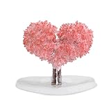 ミニツリー マジックツリー マジッククリスマスツリー 桜の木 雪だるま サンタクロース 紙開花紙 マジック 成長 知育玩具 ノベルティキット DIY ハロウィン デコレーション クリスマスギフト