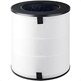 CPGSY LV-H133 交換用フィルター Levoit LV-H133空気清浄機対応 プレフィルター付き3イン1フィルター 部品番号LV-H133-RF True HEPA 活性炭 1|2パック (ホワイト、1パック)