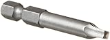 Wera(ヴェラ) 868/4 ビット 2X50