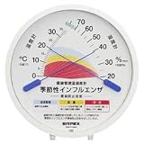 感染防止目安温湿度計 TM-2584