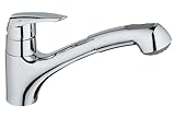 グローエ GROHE32258 001 シングルレバーキッチン混合栓 クローム ヘッド引出しタイプ