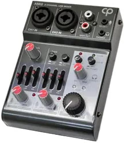Amazon | CLASSIC PRO (クラシックプロ) / AM03 配信向けUSBコンパクト