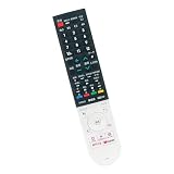 WINFLIKE 代替リモコン GB320SA GB306SA（ダイヨウ） fit for シャープ 液晶テレビ用 リモコン 音声機能付く 4T-C40BJ1 4T-C45BL1 4T-C45BN1など
