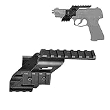 HWZ 戦術マルイ グロック 用 20mm レール・ハンドガン対応 ピストル・レールシステム