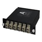 12 SRD MTP-LC MM 62.5/125 MOD -Q-SERIES [並行輸入品]