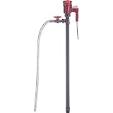 共立機巧:KUK 電動式ハンディポンプ(PP製、高揚程) HP-201H 型式:HP-201H