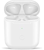 Amazon | Mounno USB-C充電ケース、Airpods Proとの互換性あり、タイプ