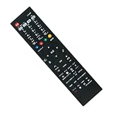 ALLIMITY 代替リモコン FITS FORパナソニック テレビ リモコンN2QAYB000324 N2QAYB000201 N2QAYB000484 N2QAYB000203 N2QAYB000482 TH-L20X1HT TH-L20X1-P TH-L20X1-S TH-L26X1-Rなど
