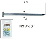TRUSCO 丸釘スチール 3.05X65 40本入 UKN1165