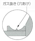 K-3 DERUXK-3タイプ DERUX